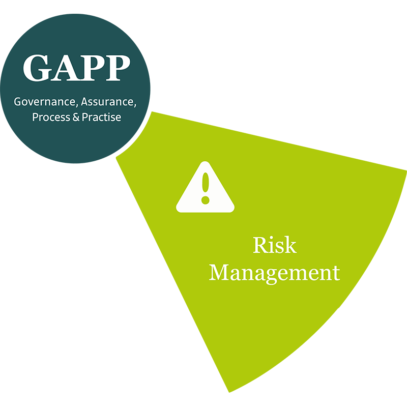 Risk Management